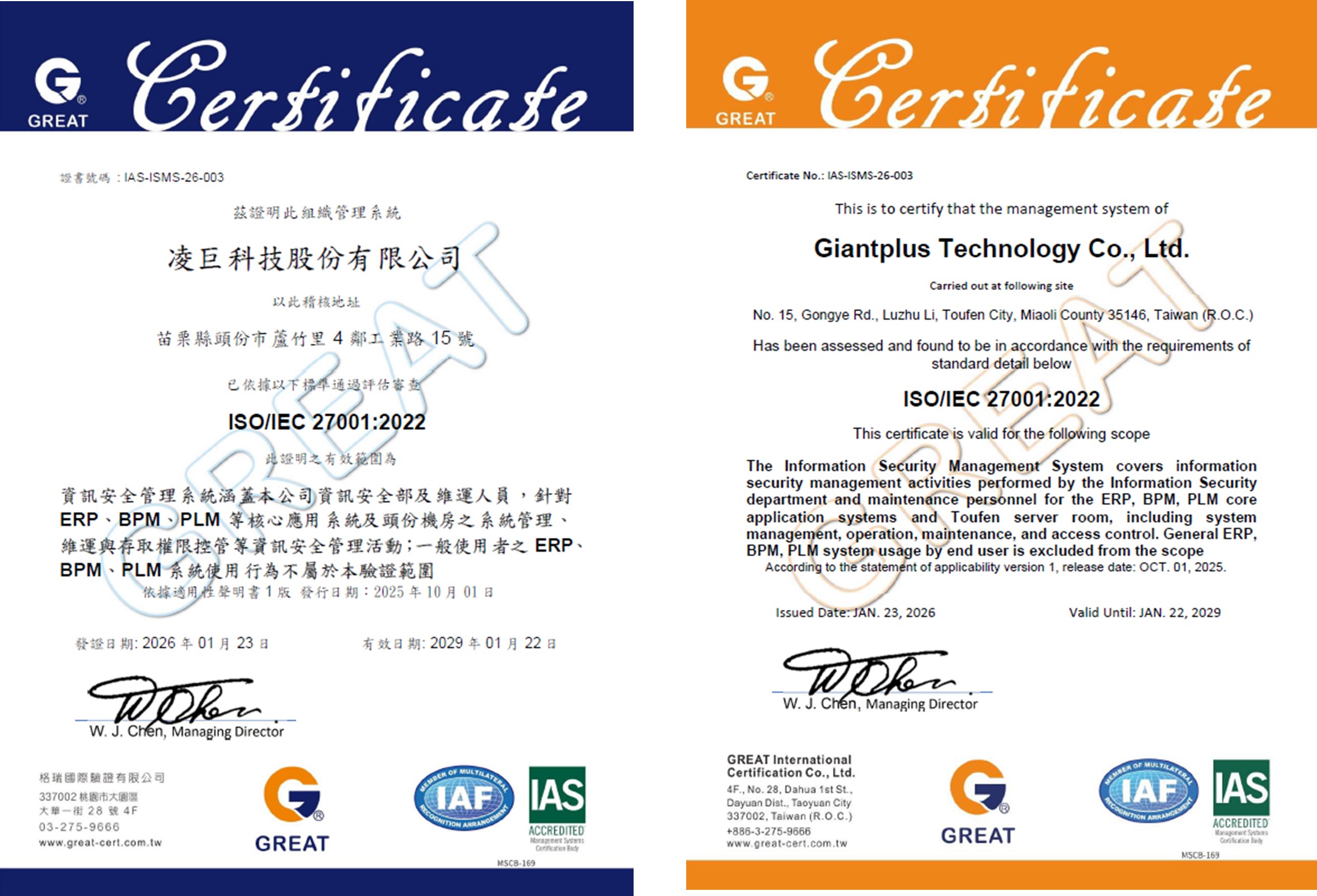 智慧財產權運作面向